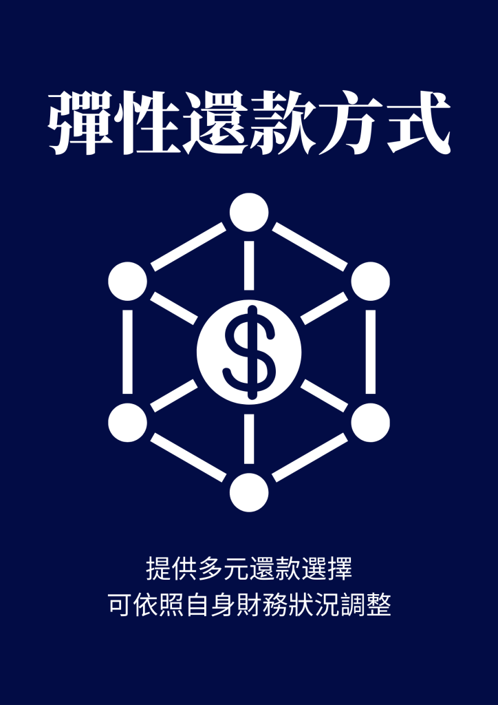 容易借