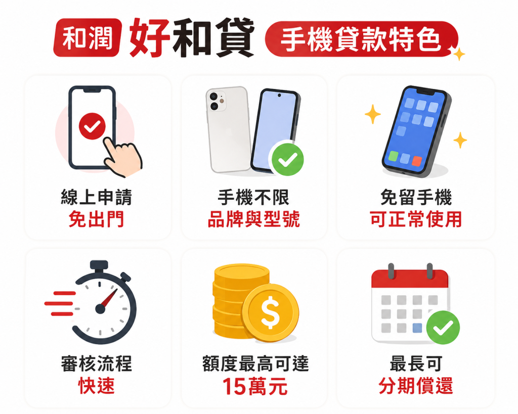 和潤好和貸手機貸款是什麼?為什麼近年申請人數持續增加?
